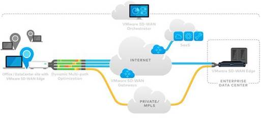 評估APP服務(wù)器與數(shù)據(jù)庫服務(wù)一個月租用成本 貴不貴的關(guān)鍵因素